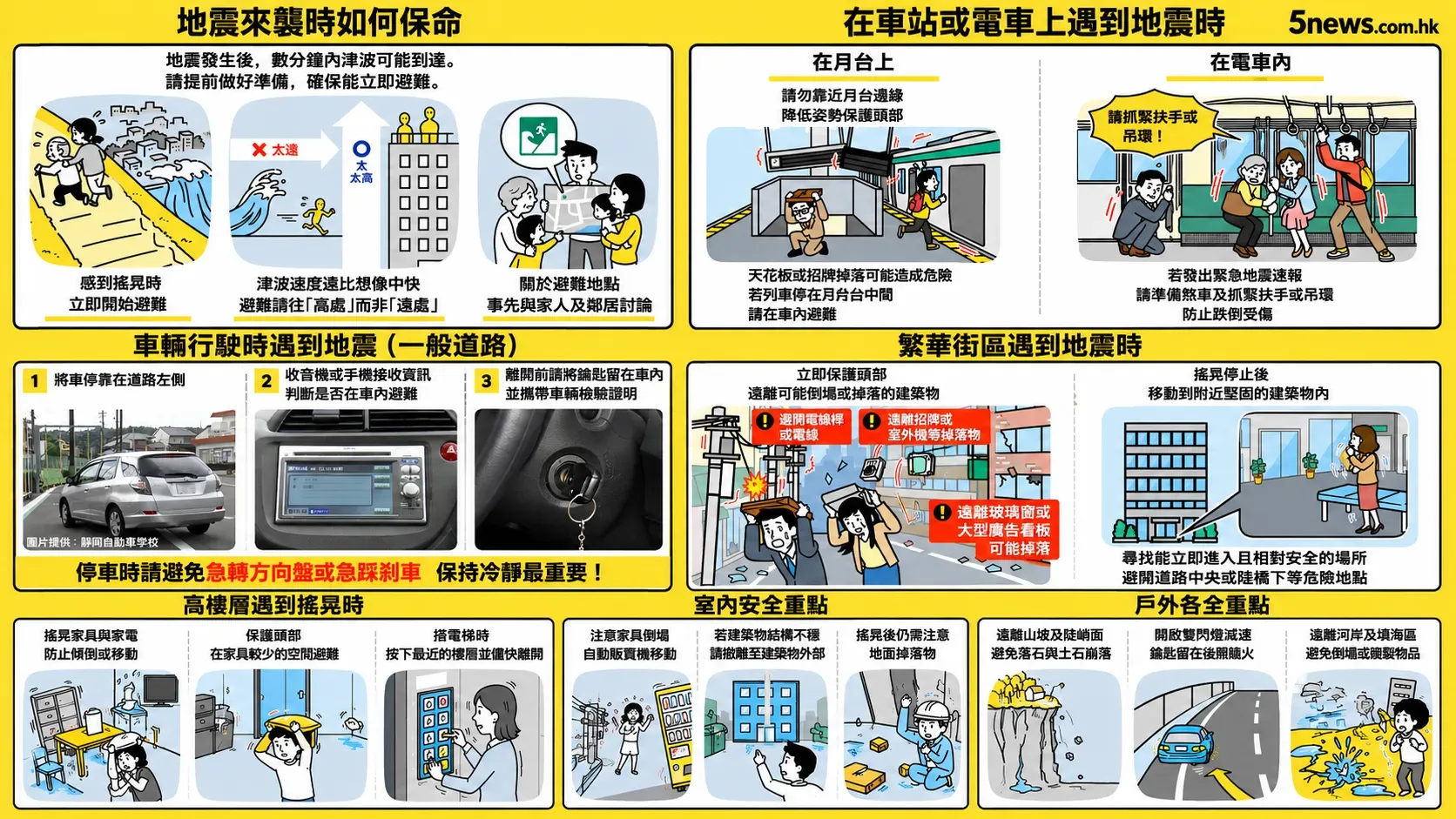 遊日必讀防災手冊：遇上日本地震點算好？一文睇清抗震度與求生須知