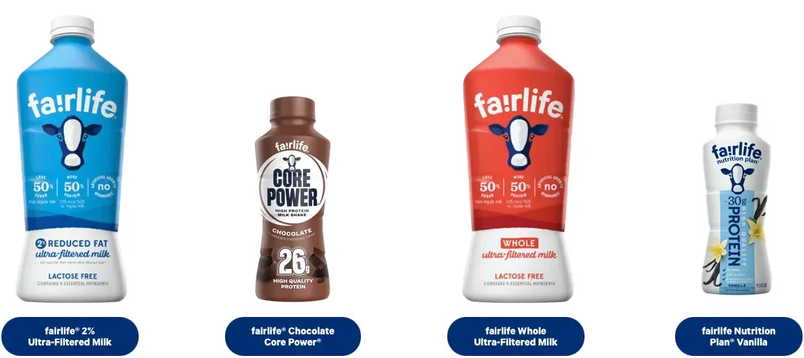 Fairlife作為可口可樂旗下重要品牌,產品線涵蓋多款乳製品,市場地位舉足輕重。