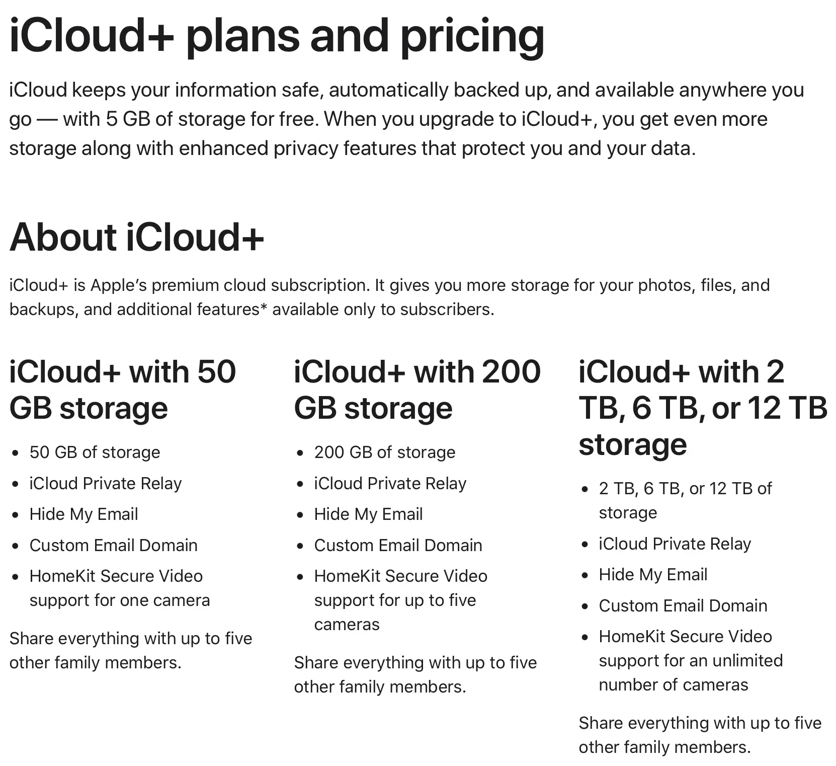 八個國家及地區 iCloud+ 收費上調
