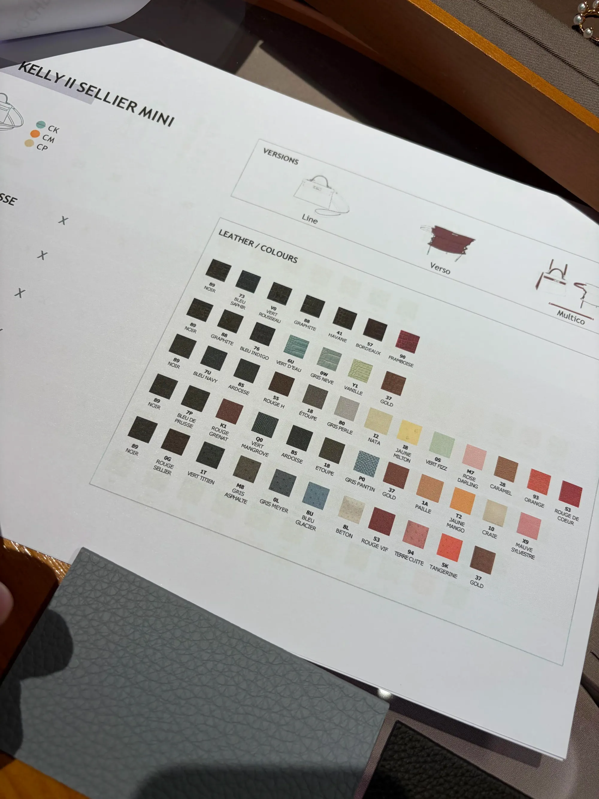 網民分享 2026 年 Hermès Mini Kelly II Sellier Special Order(SO)當季 Menu(部分內容)。由資料可見,Mini Kelly II 嘅可選顏色、皮革及部分配搭均需按照品牌當季指定選項,並非所有色號都適用於SO。
