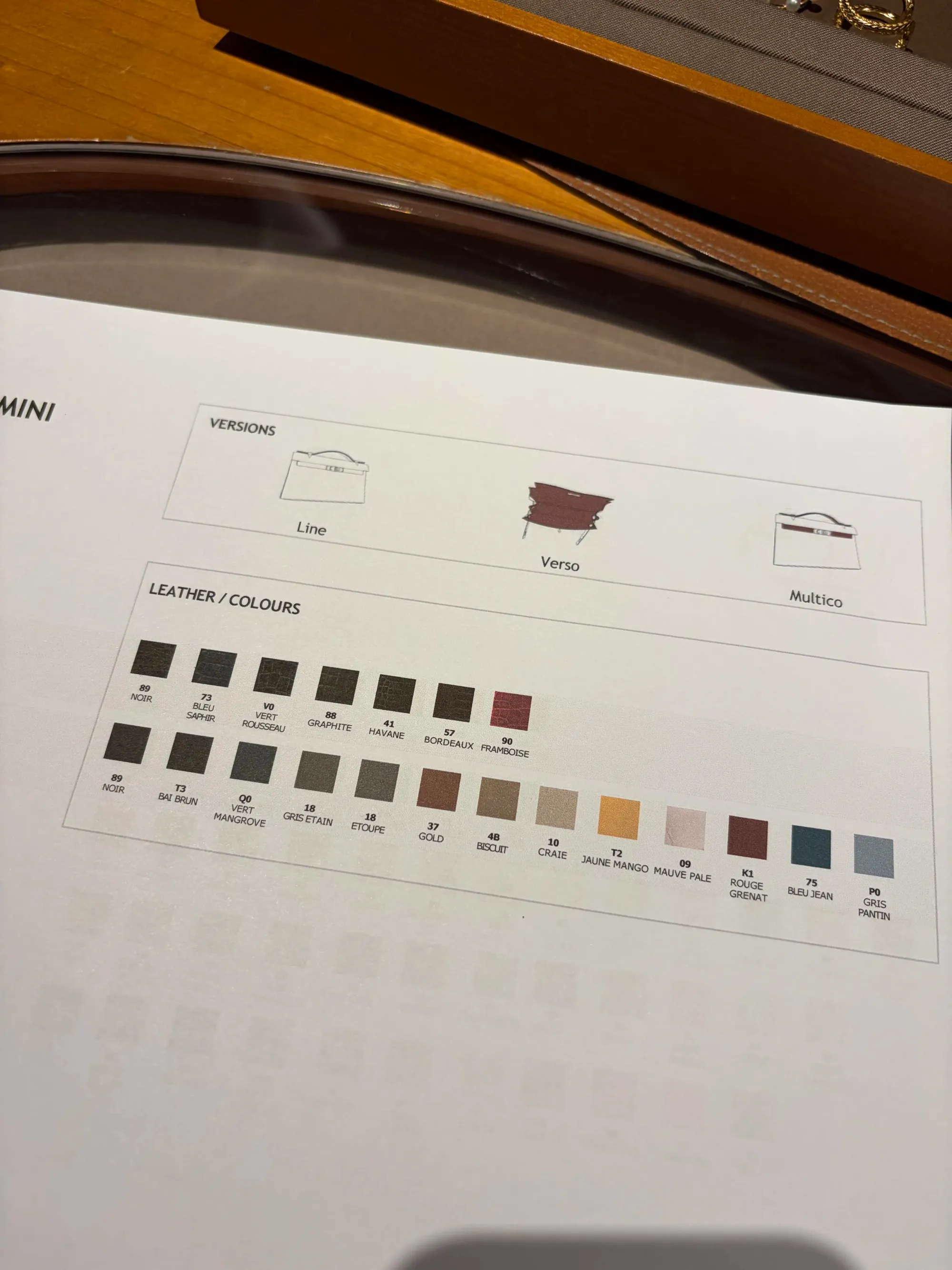 網民分享 2026 年 Hermès Kelly Pochette(又稱 Mini Kelly I)Special Order(SO)當季 Menu(部分內容)。Kelly Pochette 同樣設有獨立 SO Menu,可選顏色及皮革組合未必與 Mini Kelly II 或 Birkin 相同,反映不同袋款嘅 Special Order 選項並非完全一致。
