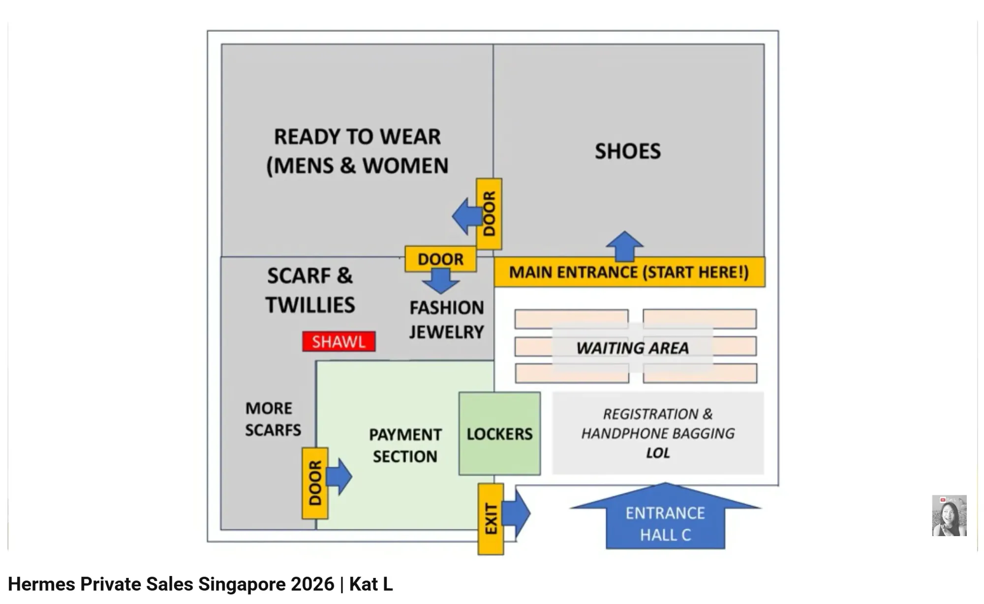 Singapore Hermès Private Sale 2026 Hall C場地及購物動線。場地採L型布局,由鞋履、成衣一路延伸至配飾區,入口右側則為絲巾及披肩區。圖片由原分享者拍攝及整理。