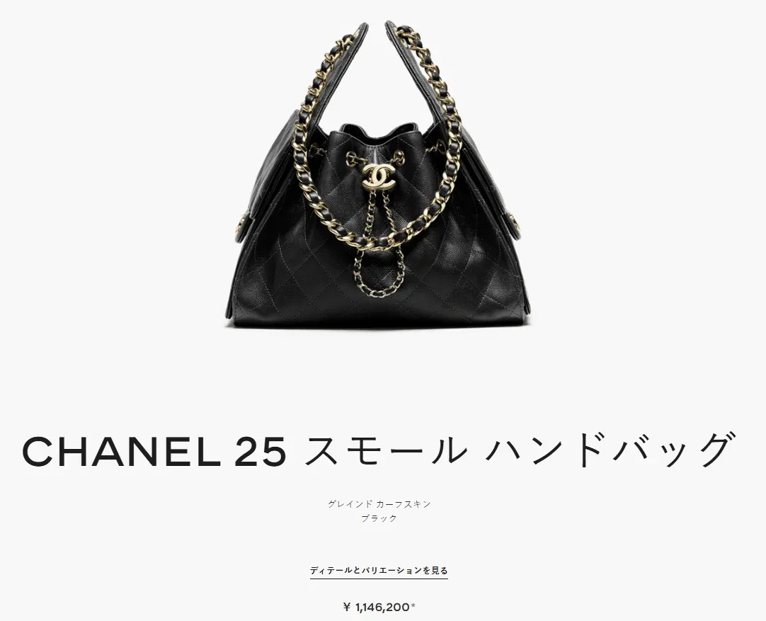 CHANEL 25 Small(品番:AS5293-B20304-94305)因今年 4 月已率先調價,今次維持原價¥1,146,200。唯受累於日圓回升,以 5 算退稅後折合約 HK$52,100,相比香港官方售價(HK$51,700)仍貴約 400 港元。