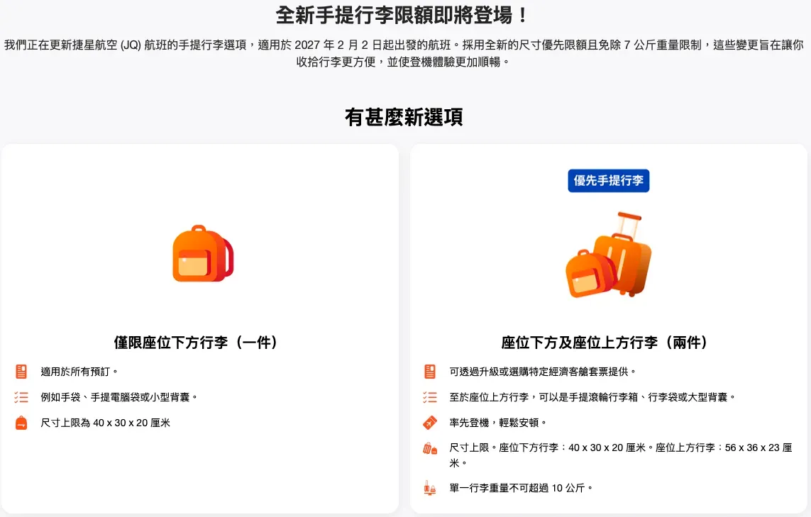澳洲廉航捷星航空(Jetstar Airways)喺8月5日公佈咗一項對旅客影響深遠嘅政策調整。由2027年2月起,捷星將會大幅更改現有嘅手提行李限額規定。