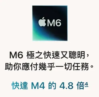 M6晶片:首次採用2納米製程