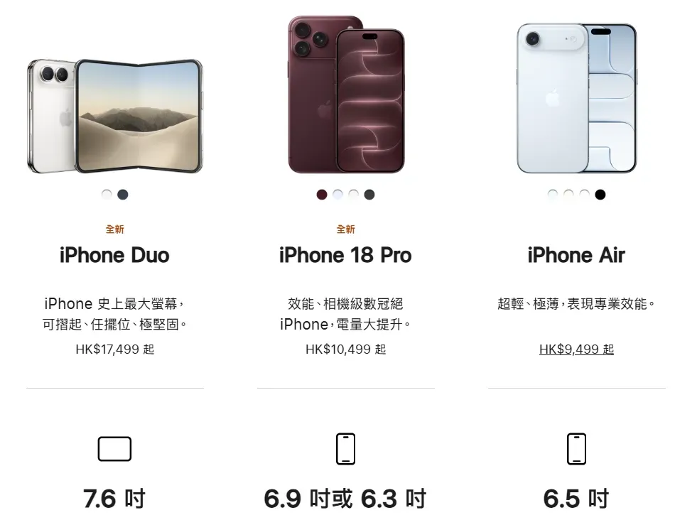 iPhone型號iPhone Duo、iPhone Air及iPhone 18 Pro與Hermès Mini Kelly II尺寸對比,iPhone機身高度均短過Mini Kelly II約19cm長度。