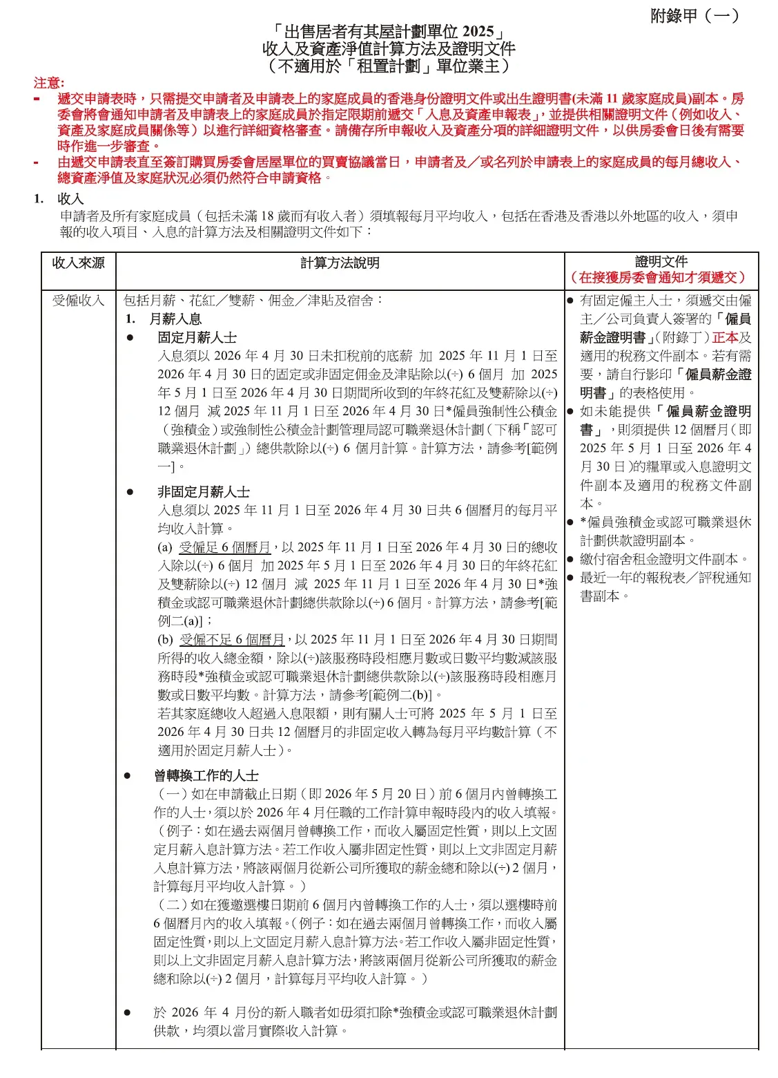 「居屋2025」申請指南附錄甲列出家庭總資產淨值嘅計算項目,申請人填寫資產資料時可按表內類別逐項核對。