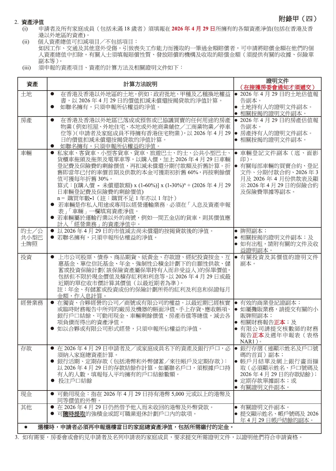 「居屋2025」申請指南附錄甲列出家庭總資產淨值嘅計算項目,申請人填寫資產資料時可按表內類別逐項核對。