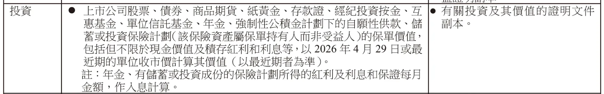 申請指南附錄甲列明,投資項目包括「儲蓄或投資保險計劃」,相關保單亦屬填寫家庭總資產淨值時需要留意嘅項目。