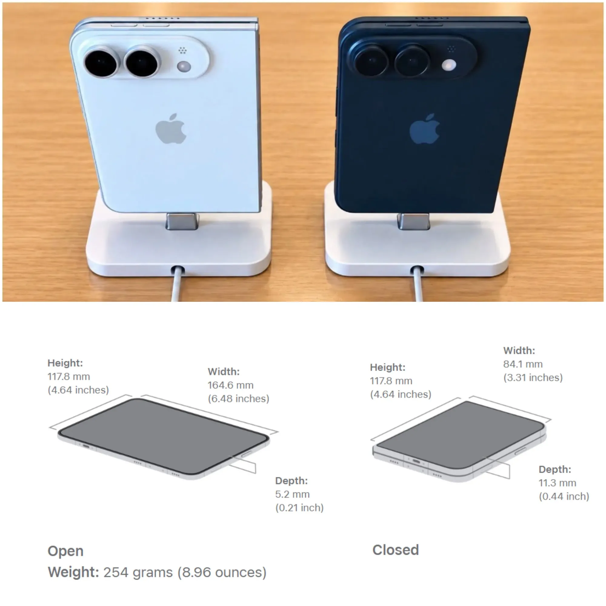 網民討論iPhone Duo可以放入Mini Kelly及其他小型手袋,反映手機尺寸與迷你手袋實用性之間嘅關係。