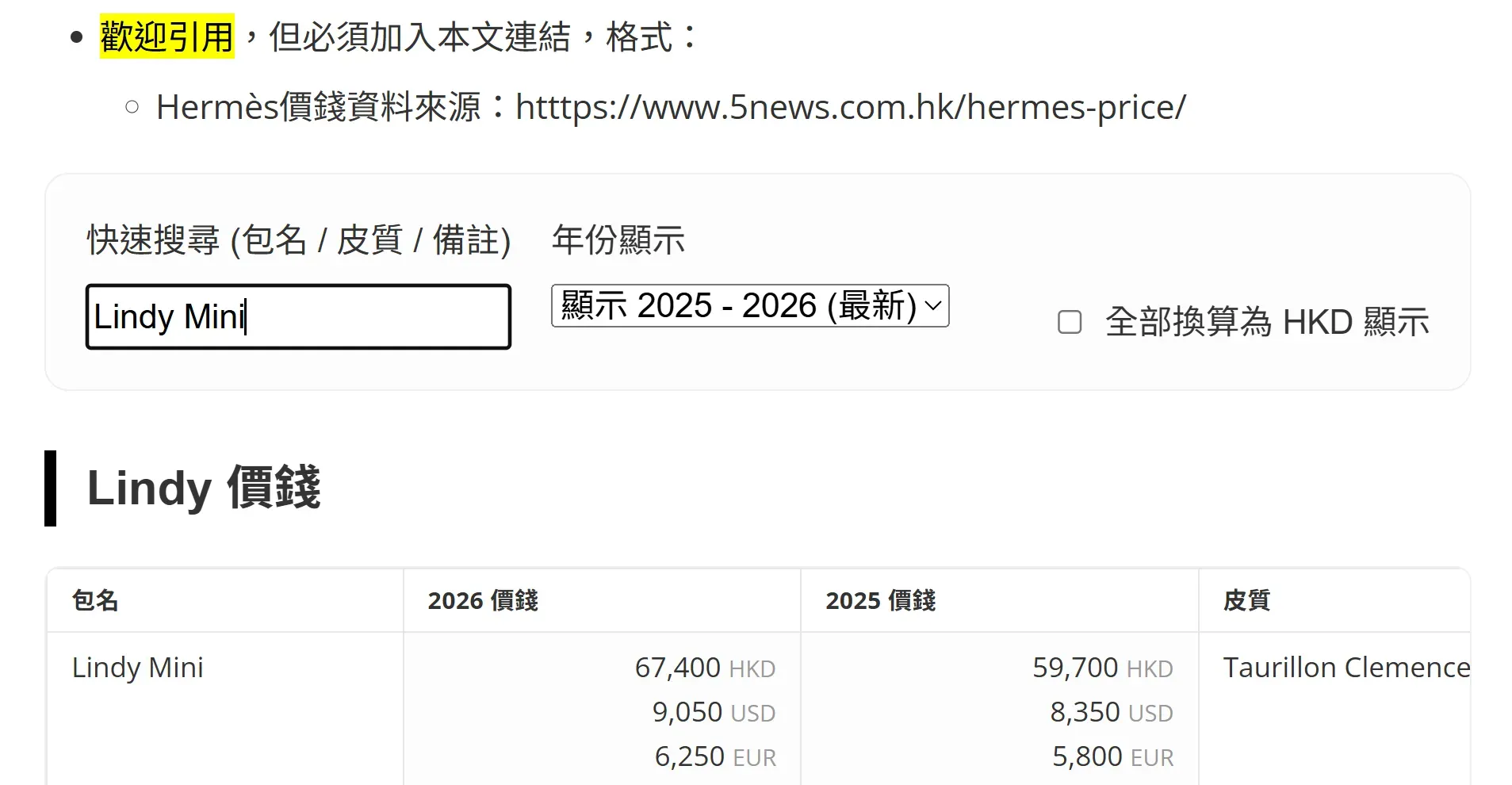 5news 整理嘅 Hermès 中國內地、香港、台灣及全球主要地區價格總覽,方便讀者比較不同市場嘅手袋售價及價差。