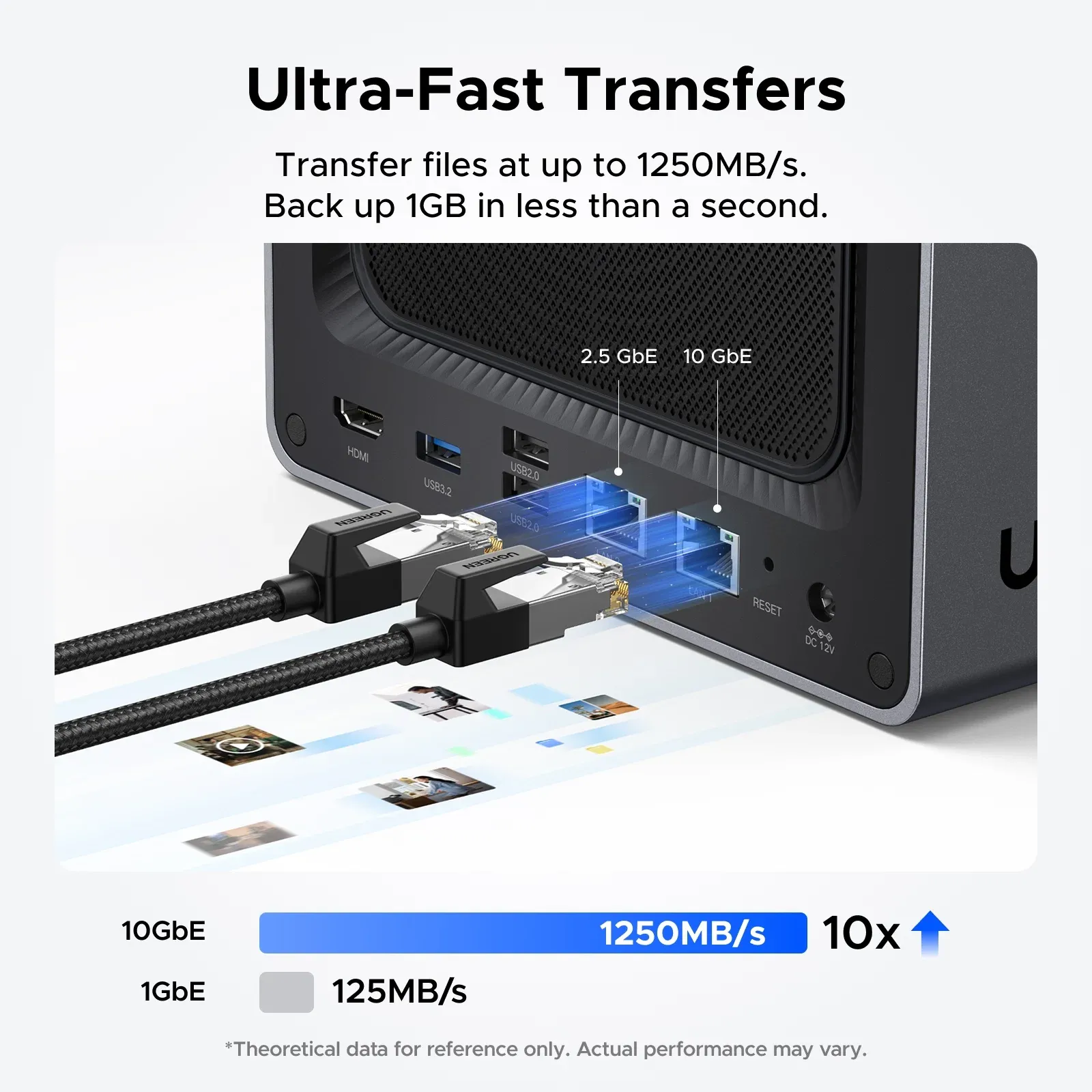 UGREEN NAS 嘅 HDMI 接口有咩用