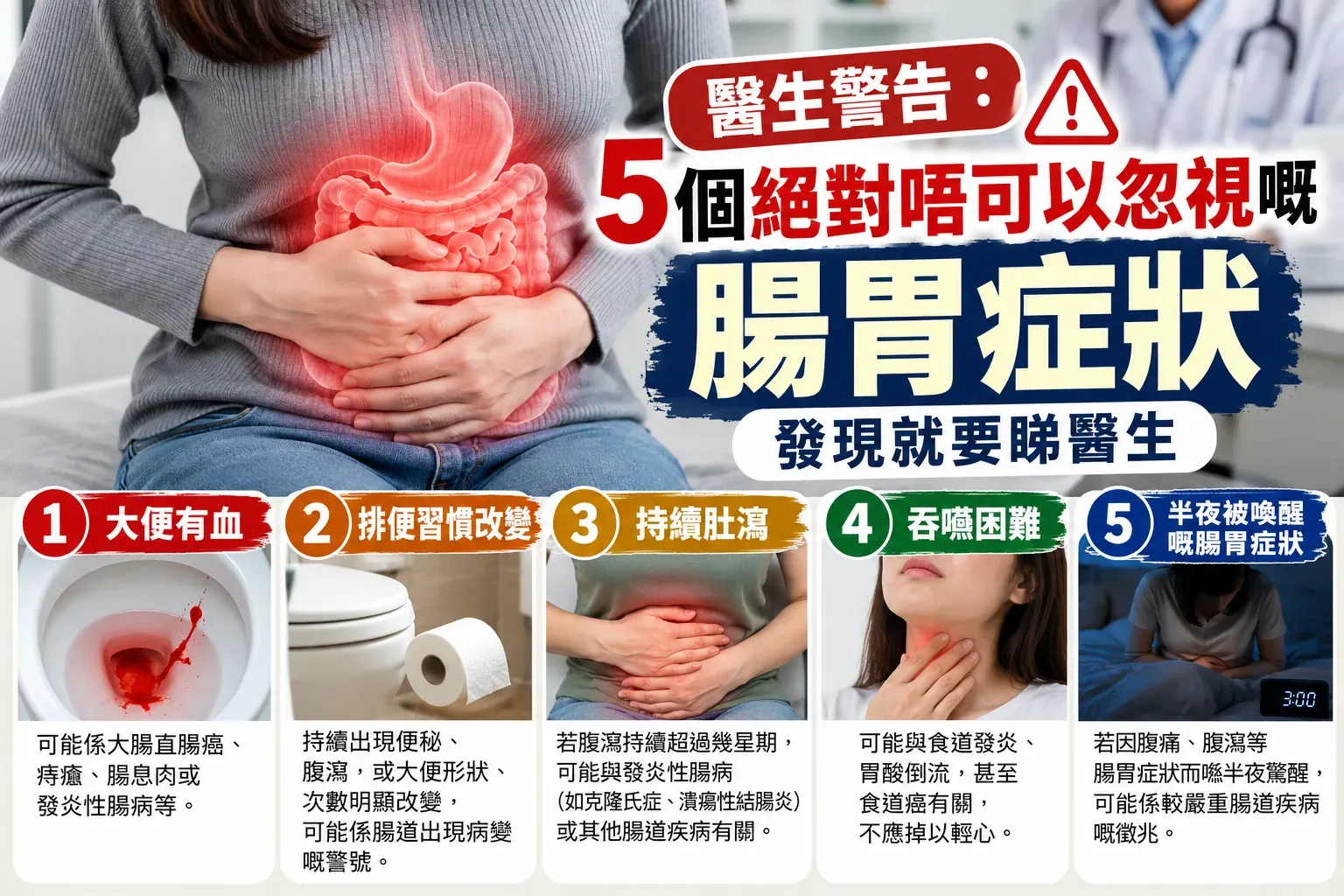 腸胃症狀唔好隨便視之為小事