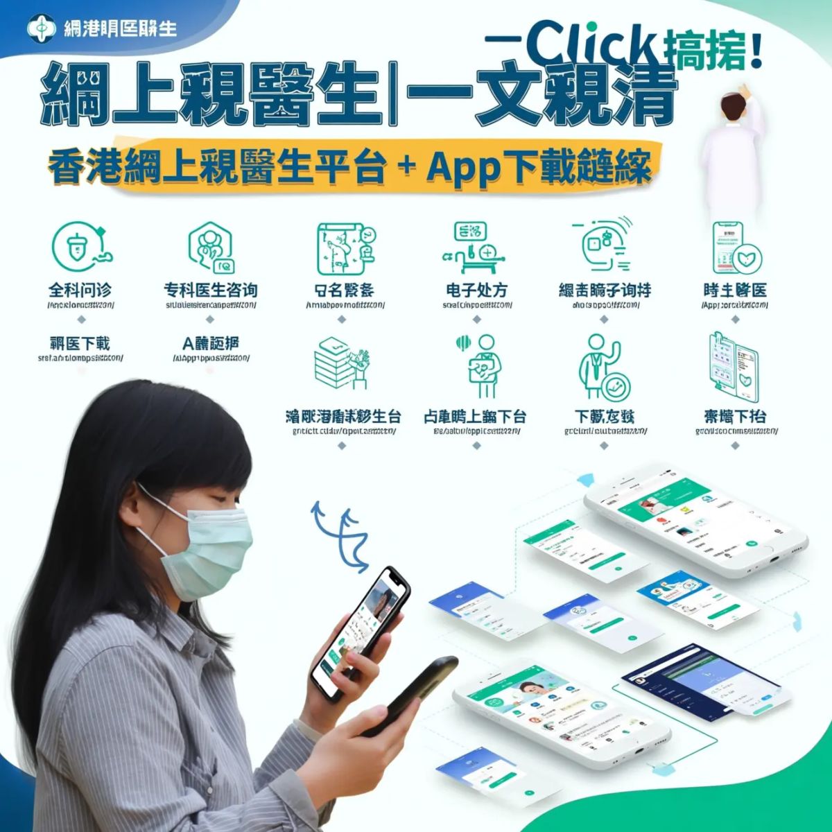 網上睇醫生|一文睇清香港網上睇醫生平台 + App下載連結，一Click搞掂！