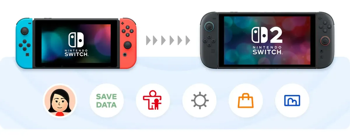 升級 Switch 2 前必讀：系統轉移流程與注意事項