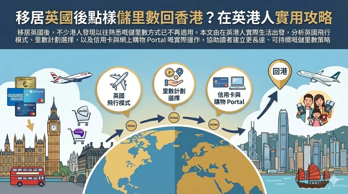移居英國後點樣儲里數回香港？在英港人實用攻略