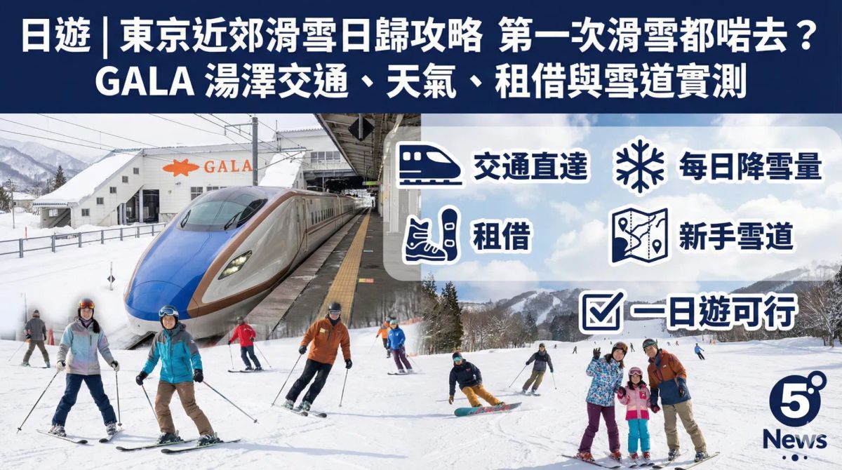 遊日|東京近郊滑雪日歸攻略 第一次滑雪都啱去？GALA 湯澤交通、天氣、租借與雪道實測