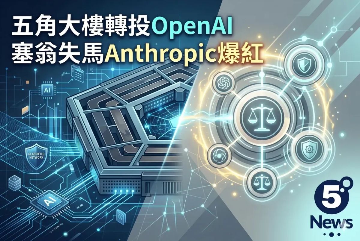 五角大樓轉投OpenAI 塞翁失馬Anthropic爆紅