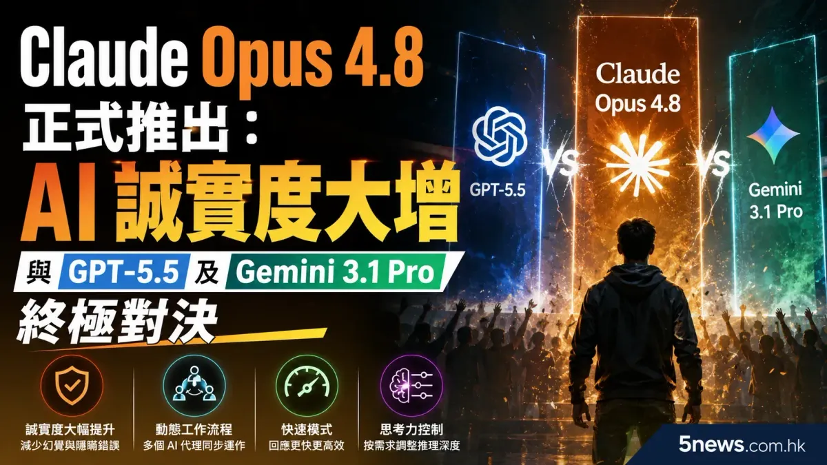 Claude Opus 4.8 正式推出：AI 誠實度大增，與 GPT-5.5 及 Gemini 3.1 Pro 終極對決