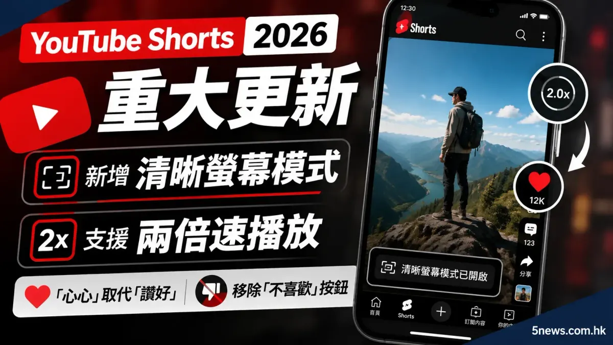 YouTube Shorts 2026 重大更新：新增清晰螢幕模式與兩倍速播放功能