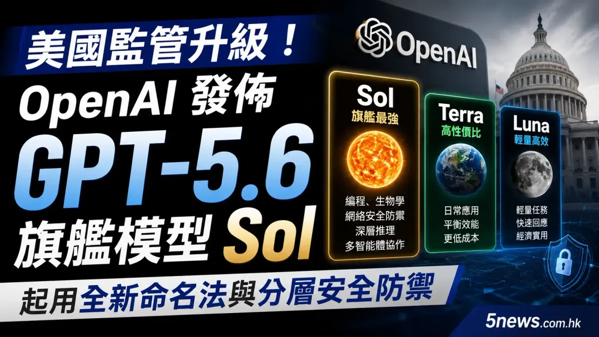 美國監管升級！OpenAI 發佈 GPT-5.6 旗艦模型 Sol 起用全新命名法與分層安全防禦