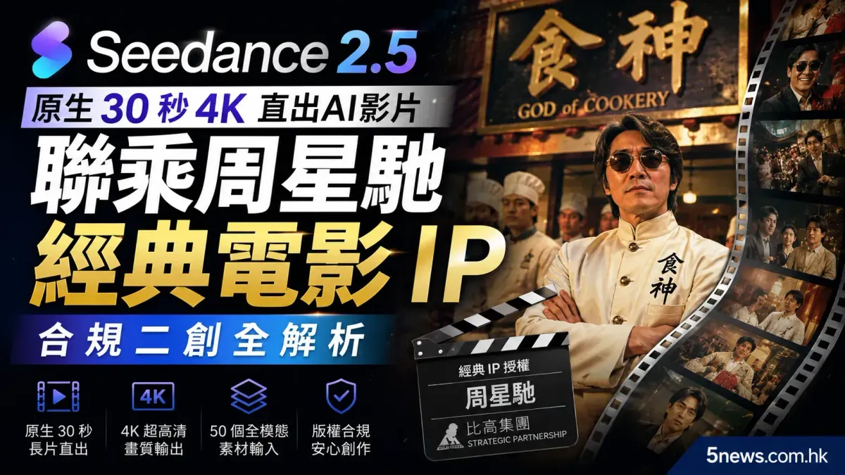 Seedance 2.5 原生 30 秒 4K 直出AI 影片，聯乘周星馳經典電影 IP 合規二創全解析