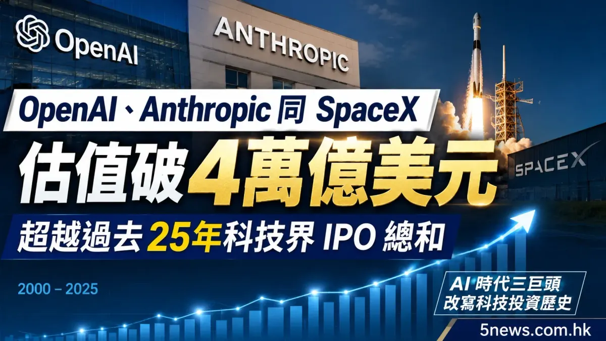 OpenAI、Anthropic 同 SpaceX 估值破4萬億美元：超越過去25年科技界 IPO 總和
