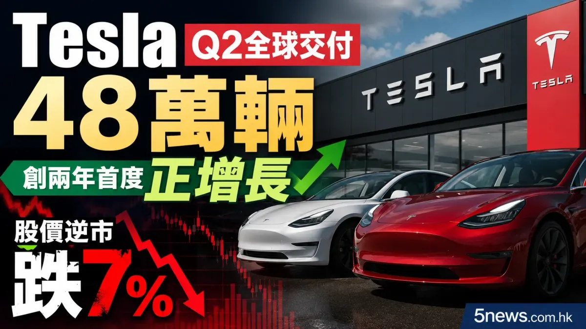Tesla Q2全球交付48萬輛 創兩年首度正增長 股價逆市跌7%