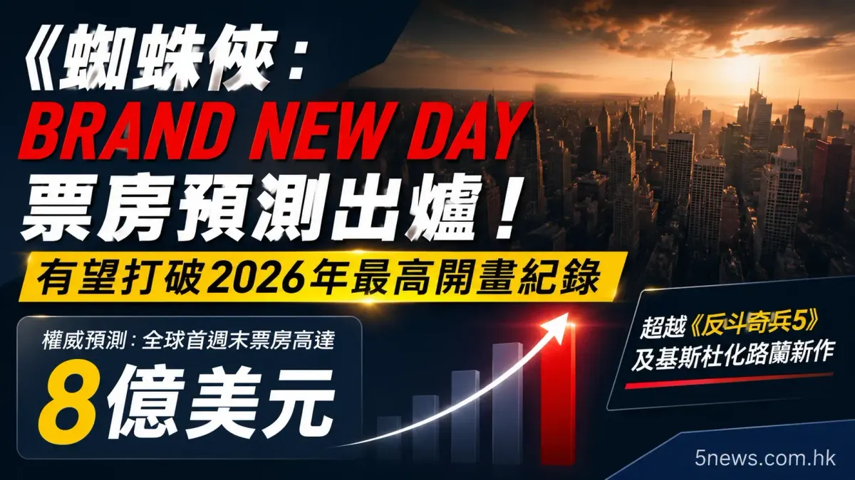 《蜘蛛俠：Brand New Day》票房預測出爐！有望打破2026年最高開畫紀錄