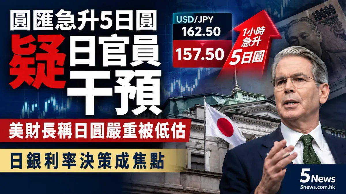 圓匯急升5日圓疑日官員干預 美財長稱日圓嚴重被低估