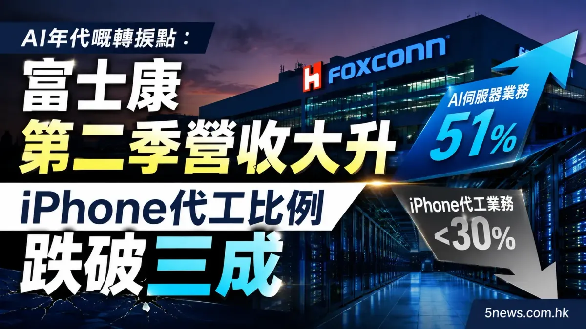 AI年代嘅轉捩點：富士康第二季營收大升，iPhone代工比例跌破三成