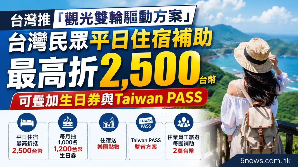 台灣推「觀光雙輪驅動方案」｜台灣民眾平日住宿補助最高折2,500台幣 可疊加生日券與Taiwan PASS