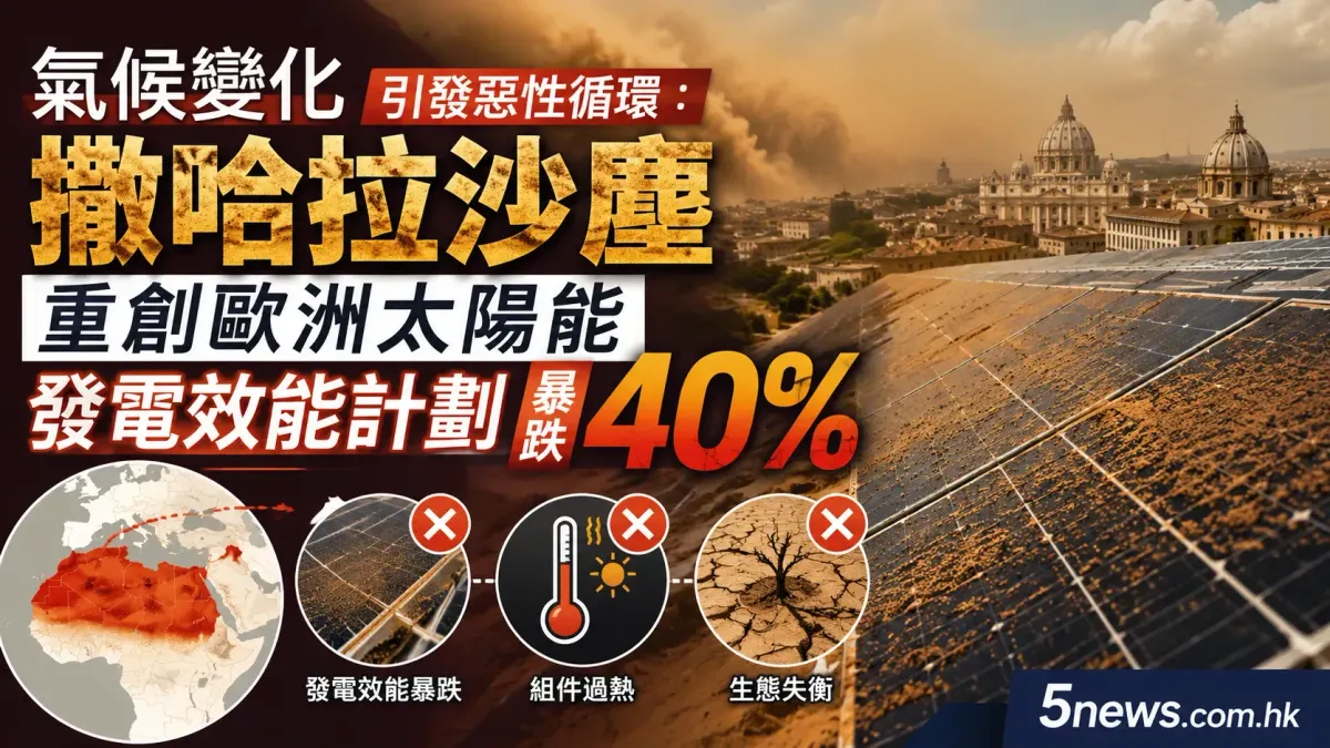 氣候變化引發惡性循環：撒哈拉沙塵重創歐洲太陽能發電效能計劃