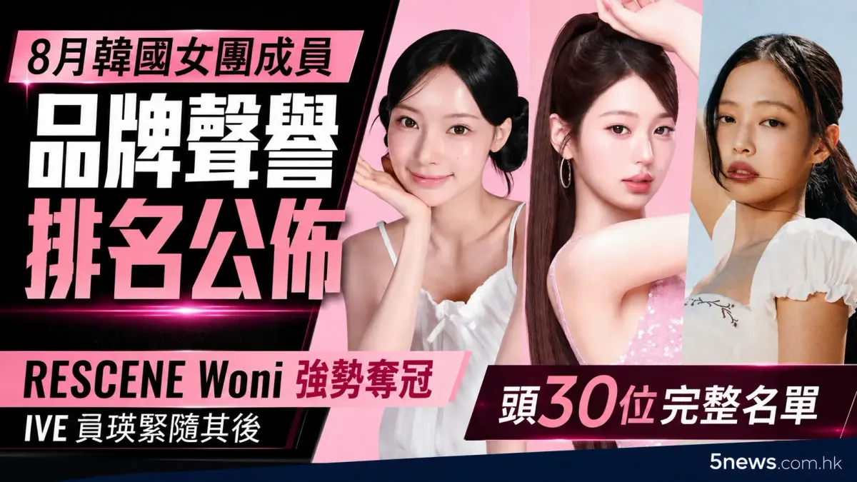 8月韓國女團成員品牌聲譽排名公佈：RESCENE Woni 強勢奪冠，IVE 員瑛緊隨其後