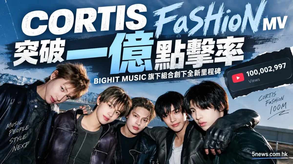 CORTIS《FaSHioN》MV突破一億點擊率：BIGHIT MUSIC旗下組合創下全新里程碑