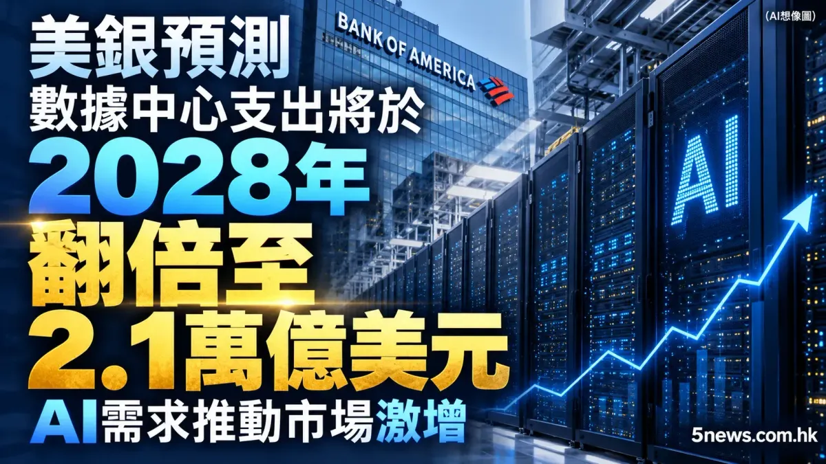 美銀預測數據中心支出將於2028年翻倍至2.1萬億美元 AI需求推動市場激增