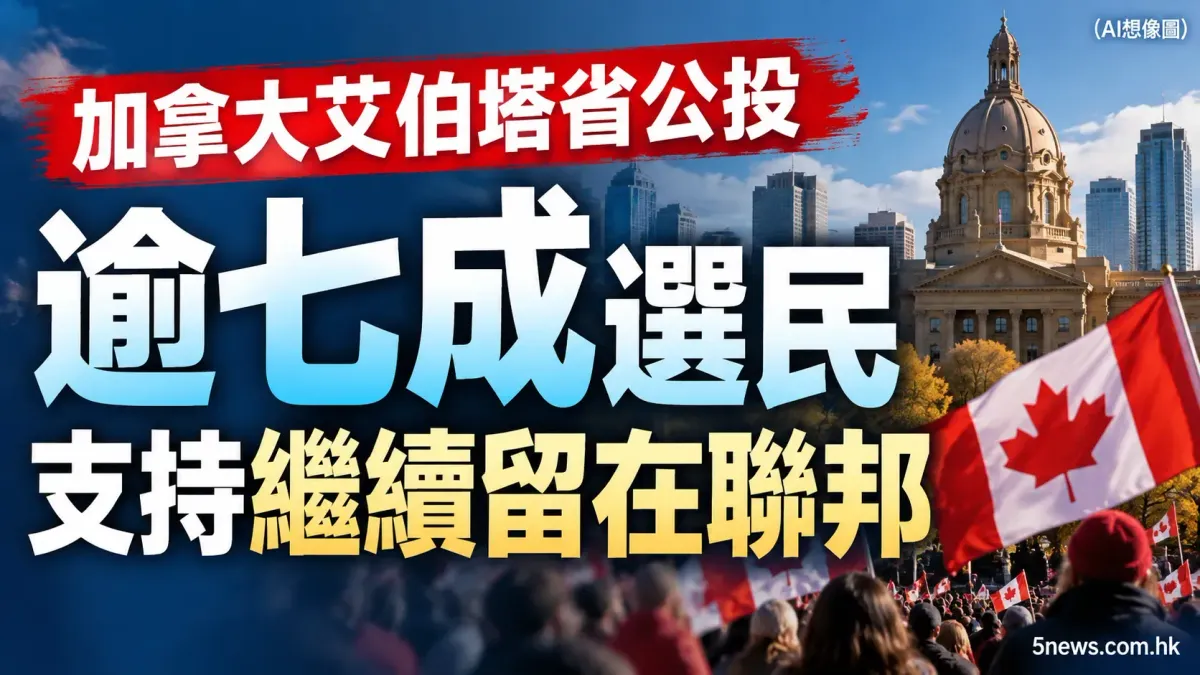 加拿大艾伯塔省公投　逾七成選民支持繼續留在聯邦