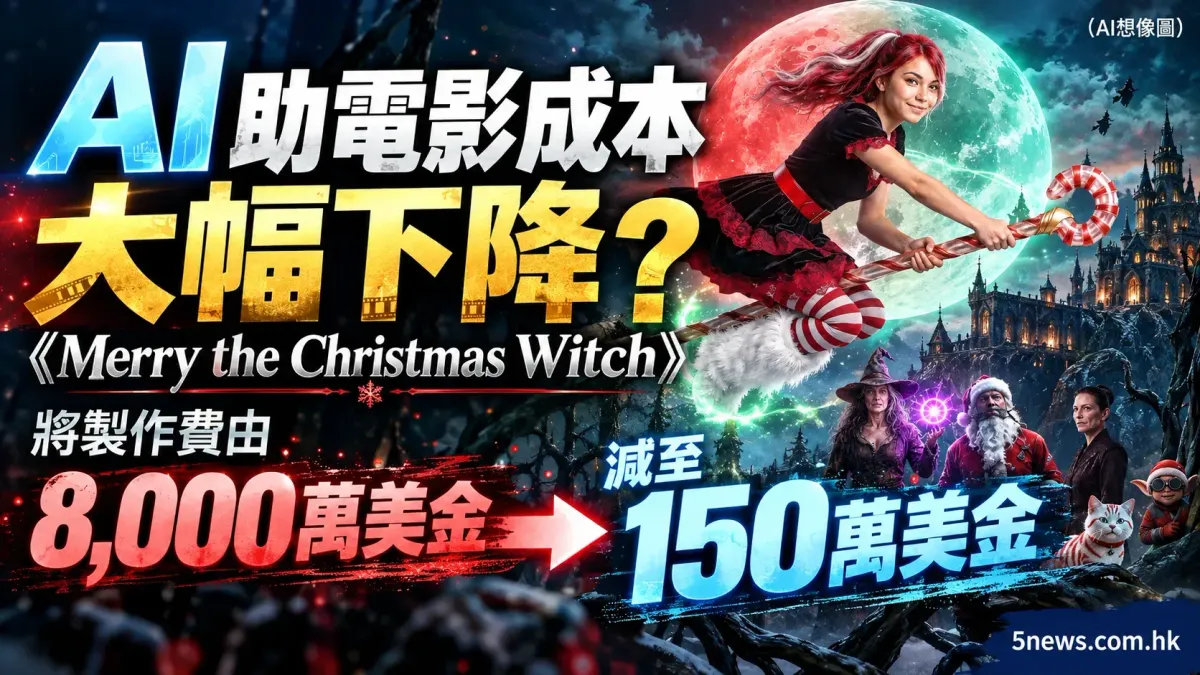 AI 助電影成本大幅下降？《Merry the Christmas Witch》將製作費由 8,000 萬美金減至 150 萬美金