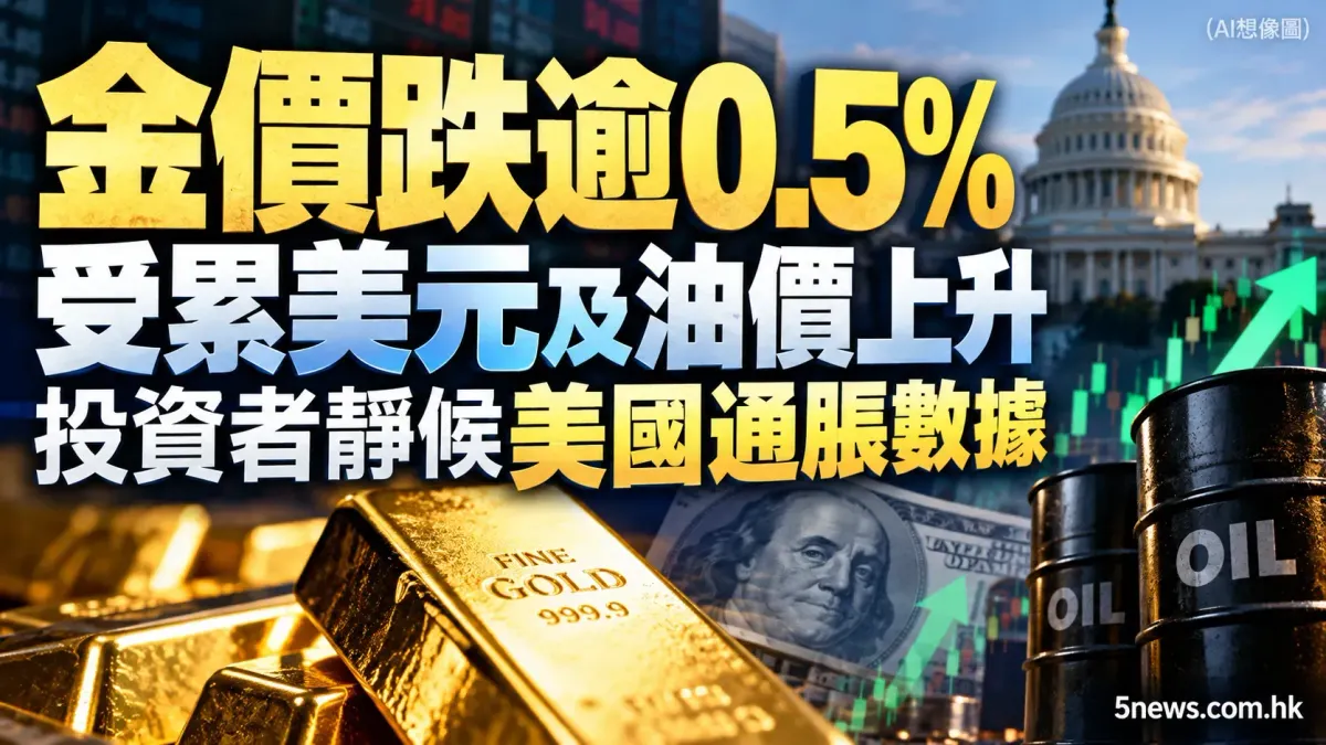 金價跌逾0.5% 受累美元及油價上升 投資者靜候美國通脹數據