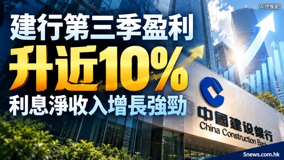 建行第三季盈利升近10% 利息淨收入增長強勁