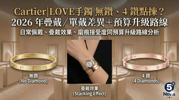Cartier|LOVE手鐲 無鑽、4 鑽點揀？2026 年疊戴／單戴差異＋預算升級路線