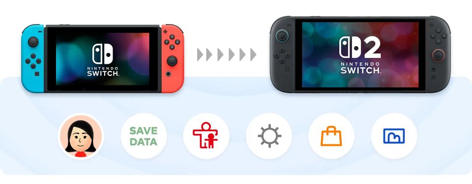 升級 Switch 2 前必讀：系統轉移流程與注意事項