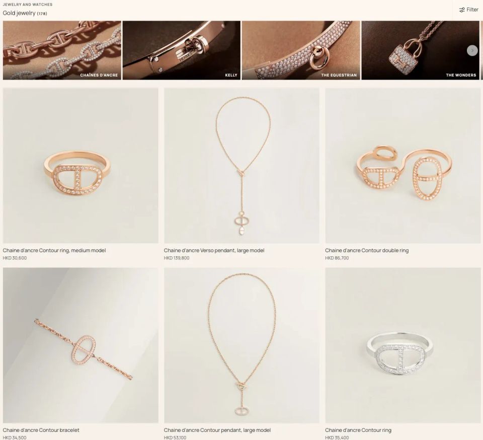 Hermès|破解買鑽飾真係為咗 Birkin迷思？用家動機、實際角色與市場觀察