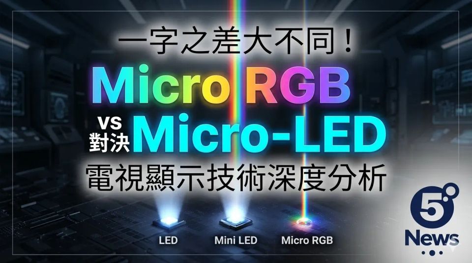一字之差大不同！Micro RGB 對決 Micro-LED 電視顯示技術深度分析