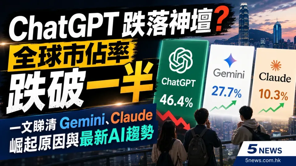ChatGPT跌落神壇？全球市佔率跌破一半 一文睇清Gemini、Claude崛起原因與最新AI趨勢