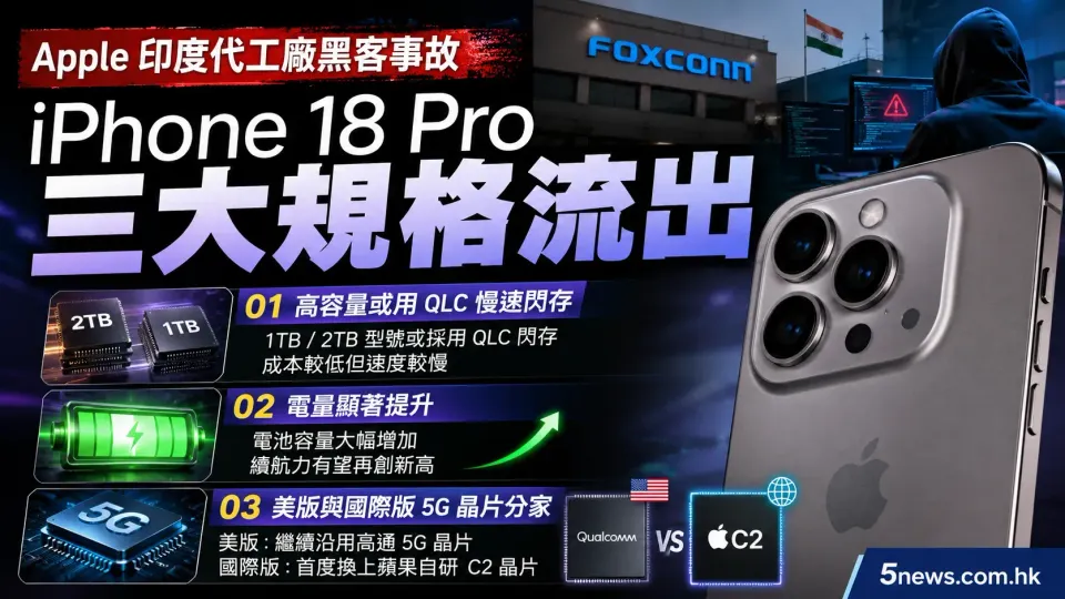 Apple 印度代工廠黑客事故｜iPhone 18 Pro 三大規格流出：高容量或用 QLC 慢速閃存、電量顯著提升、美版與國際版 5G 晶片分家