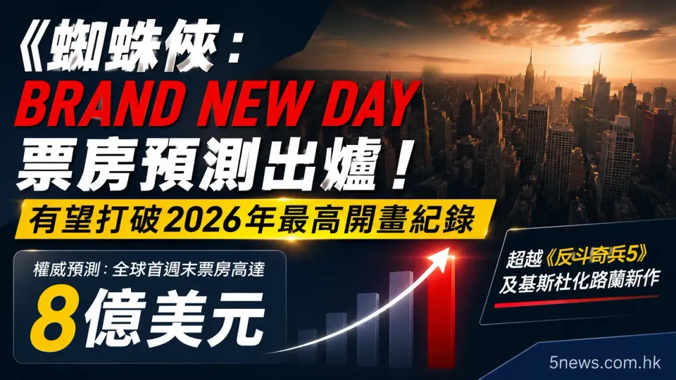 《蜘蛛俠：Brand New Day》票房預測出爐！有望打破2026年最高開畫紀錄