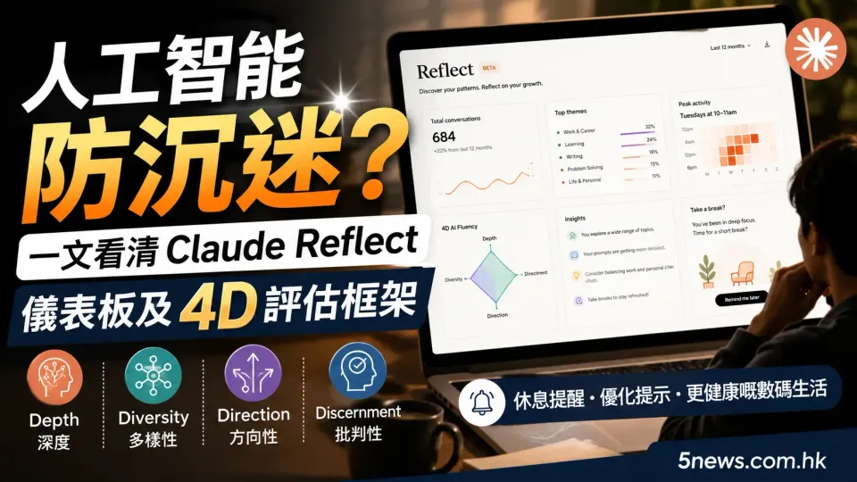 人工智能防沉迷？一文看清 Claude Reflect 儀表板及 4D 評估框架
