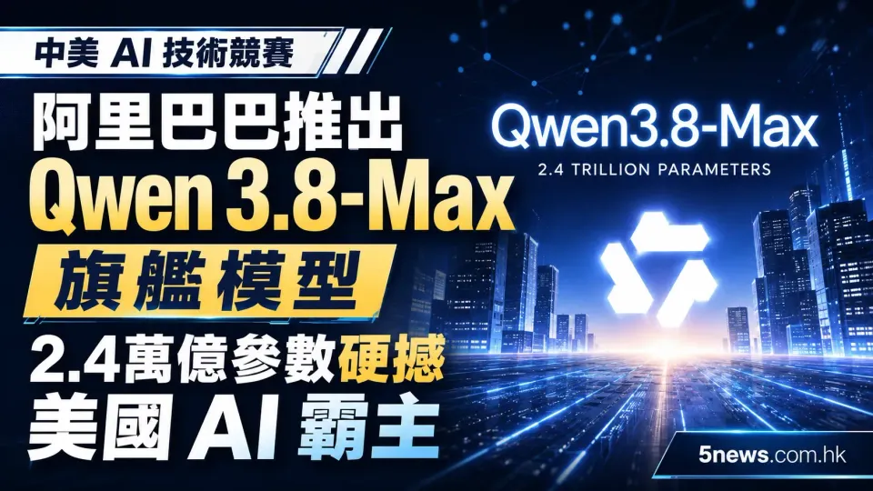 中美 AI 技術競賽｜阿里巴巴推出 Qwen 3.8-Max 旗艦模型：2.4萬億參數硬撼美國 AI 霸主
