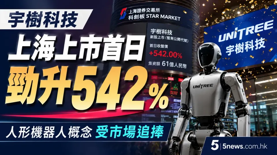 宇樹科技上海上市首日勁升542% 人形機器人概念受市場追捧